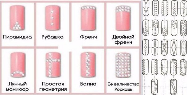 Гид-шпаргалка по стразам 
