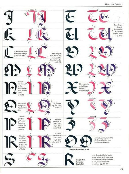 Каллиграфия.