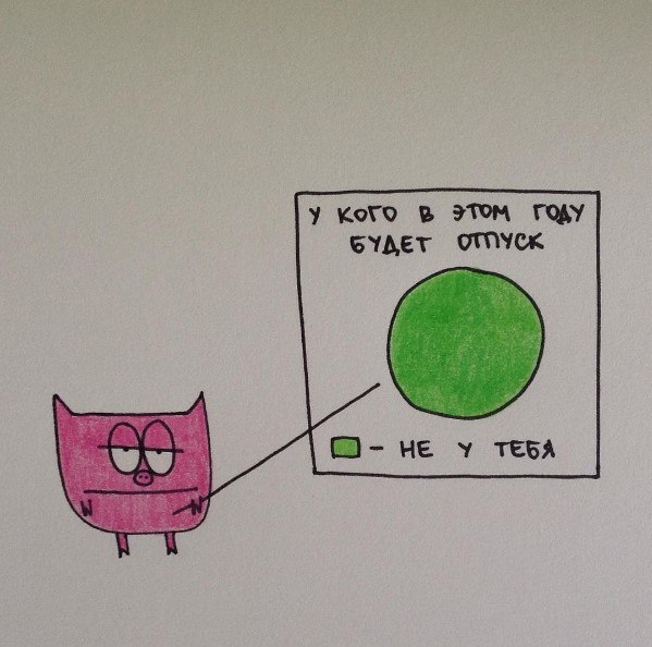 5 гениальных и уморительных иллюстраций, в которых вы узнаете себя.