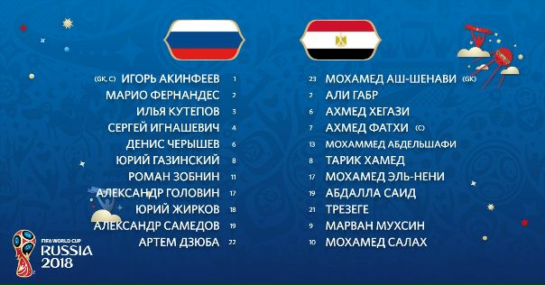 Стартовые составы