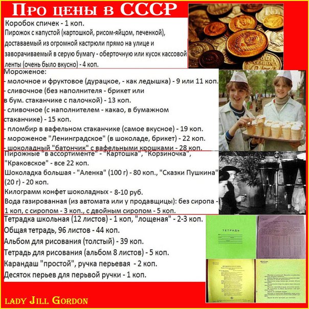 ЦЕНЫ В СССР