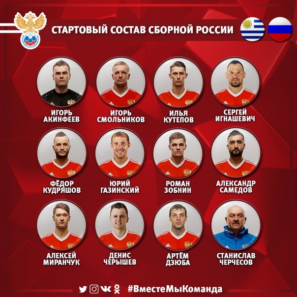 Стартовый состав сборной на матч с  
