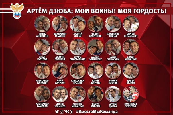 Дзюб - хоть отбавляй 