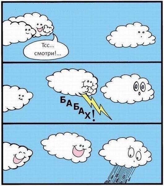 Коротко о том, как образуются дожди.