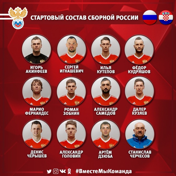 Стартовый состав  на матч с Хорватией 