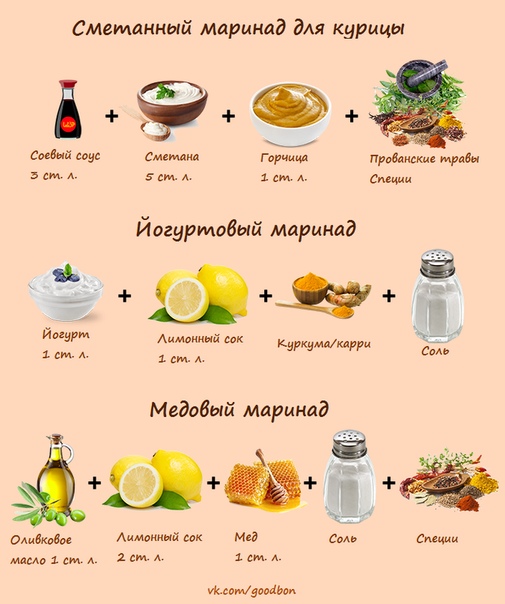 Подборка маринадов для любимой курочки