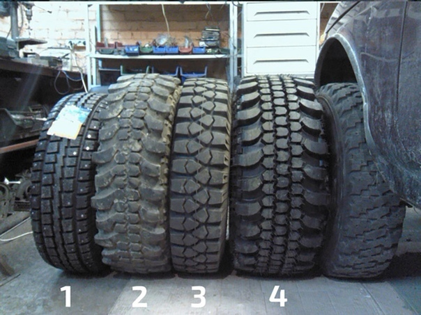 Мужики, подскажите, какие из этих шин лучше всего поставить на джип